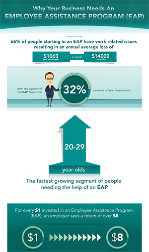 employee assistance program employee assistance program